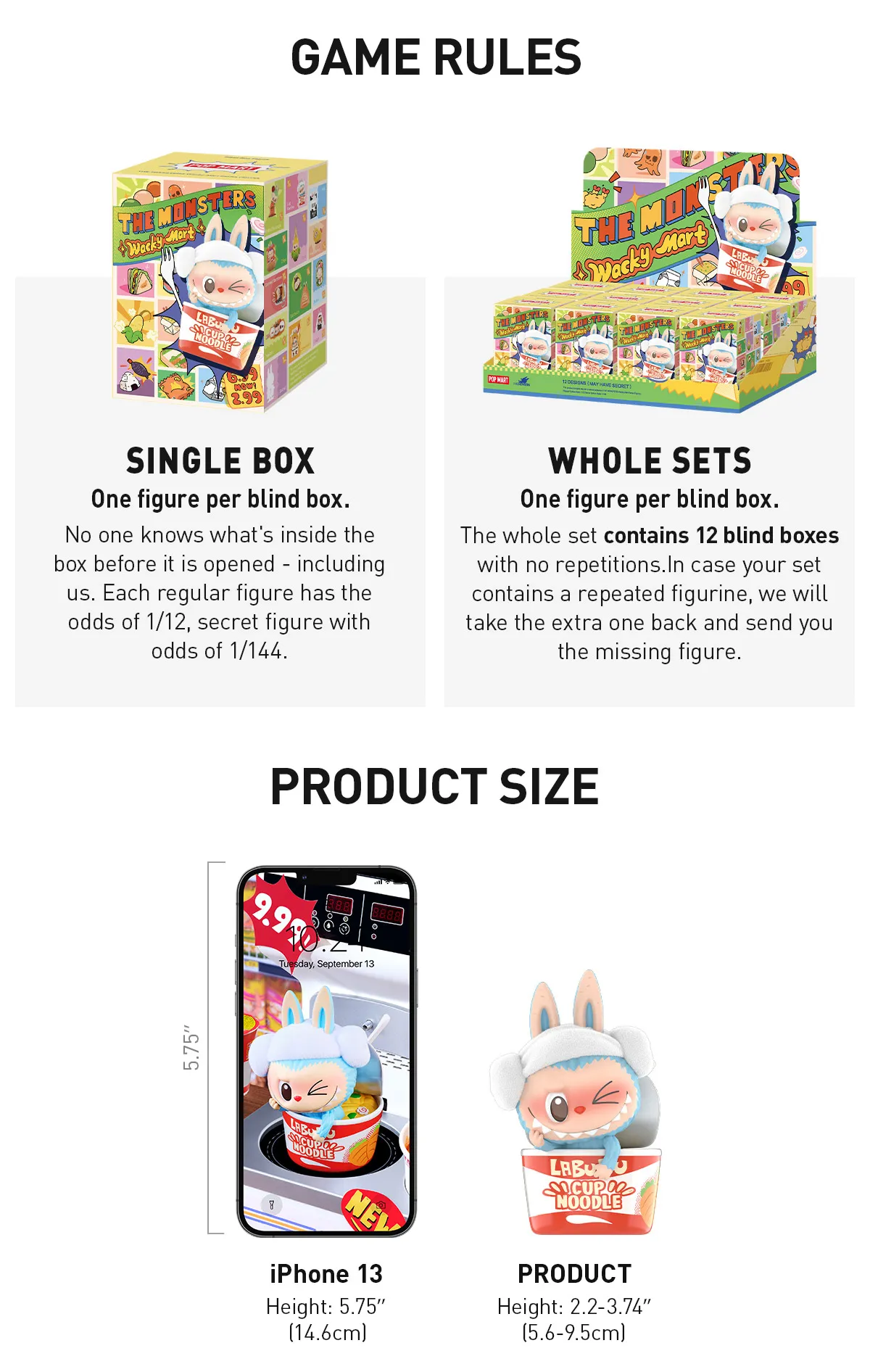 Labubu Wacky Mart - THE MONSTERS From Pop Mart