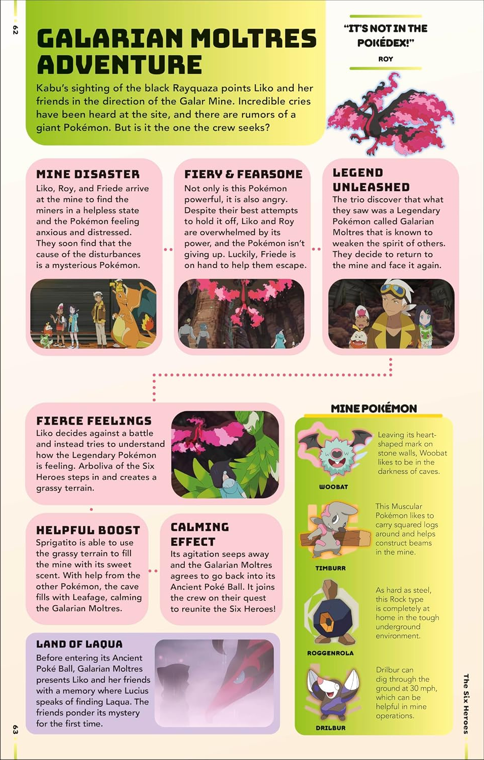 Pokémon Horizons The Series - Visual Companion