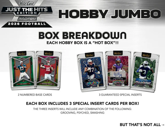 2026 Wild Card Alumination "Just The Hits" Football Jumbo Hobby Box ***LIMIT 5***