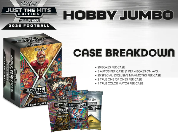 2026 Wild Card Alumination "Just The Hits" Football Jumbo Hobby Box ***LIMIT 5***